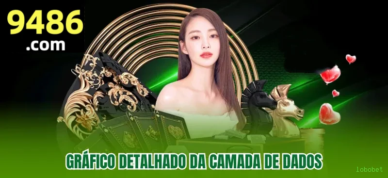 Cassino ao vivo lobobet dealers